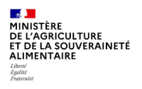 Ministère